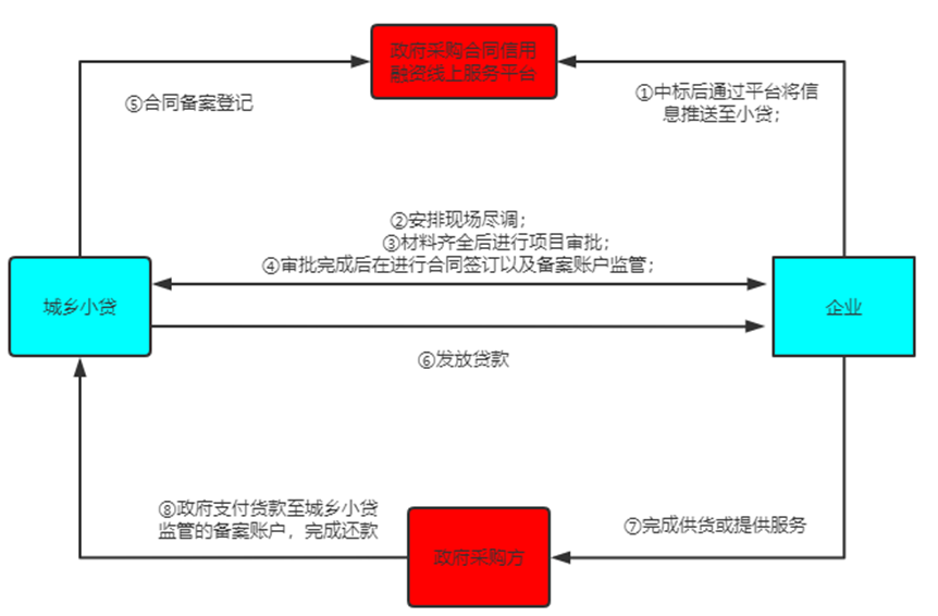 赏金大对决·(中国游)官方网站